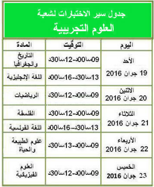 جدول سير اختبارات البكالوريا الجزئية شعبة علوم تجريبية