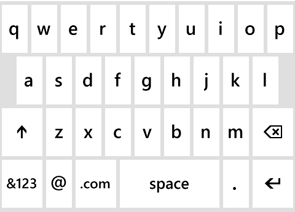 WP7 Tips-Tricks: Keyboard any Symbols