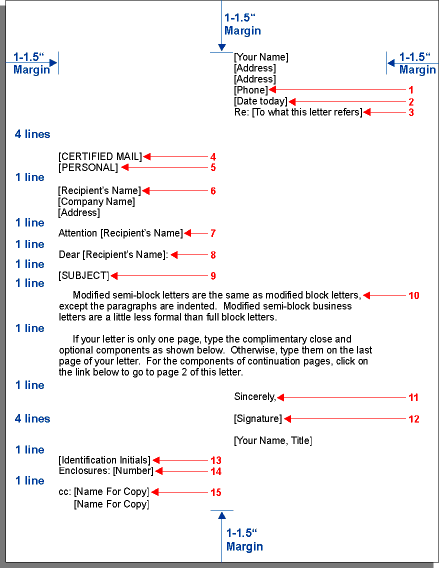 Contoh Surat Full Blog Style ^9 - Contoh U