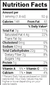 Nutrition Facts Easiest Vegan Chocolate Frosting (Paleo, Refined Sugar-Free).jpg