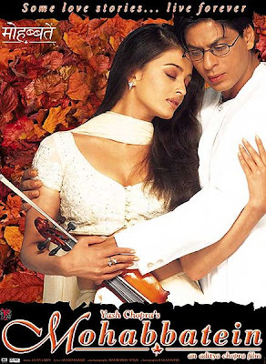 mohabbatein (2000)