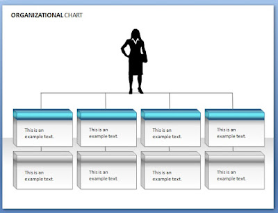 Membuat Struktur Organisasi Dengan Microsoft Powerpoint 2007