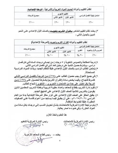 ضوابط تقييم طلاب المعاهد الأزهرية طبقًا لنظام التعليم الجديد " مستند "