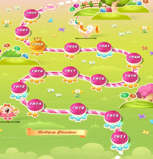 Candy Crush Saga level 7971-7985