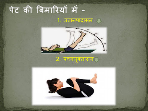 Yoga Tips in Hindi With images, indian Yoga, Yog and Rog