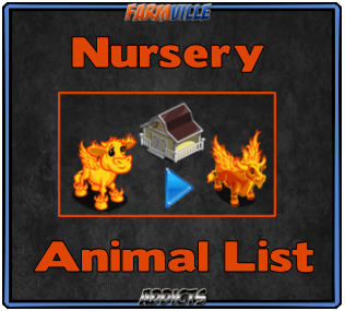 Nursery Animal List