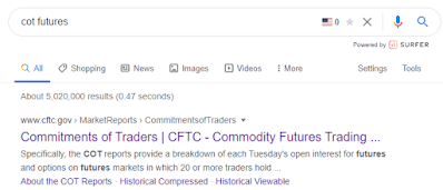 CFTC Google Result