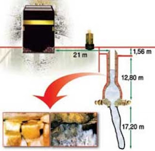 Mengapa Air Zam-Zam Tidak Pernah Habis? Pernahkan anda bertanya, mengapa air Zam-zam tidak pernah habis dan surut? Padahal setiap harinya ribuan orang mengambil air dari sumber ini, terutama saat Ibadah Haji. Air istimewa ini juga dikirim ke berbagai negara di seluruh dunia. Bagaimana mungkin sumur berukuran sekitar 20 meter persegi dengan kedalaman kurang lebih 40 meter bisa bertahan memancarkan air dari sumbernya di tengah kehidupan gurun? Namun jika air Zamzam memiliki sumber mata air yang besar, lalu mengapa mata air ini tidak pernah meluap?