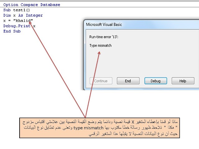 المتغيرات  variables فى VBA واستخدامه مع برنامج ميكروسوفت اكسس MS access