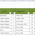 Cara Asik Memanfaatkan Fungsi Excel untuk Mengetahui Jatuh Tempo Pensiun Pegawai