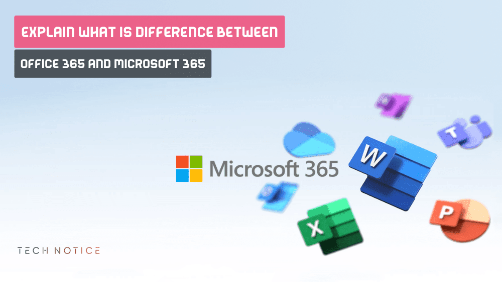 Office 365 and microsoft 365