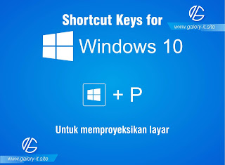 18+ Shortcuts Keyboard Windows 10 [Jalan Pintas Penting] Permudah Pekerjaan Anda