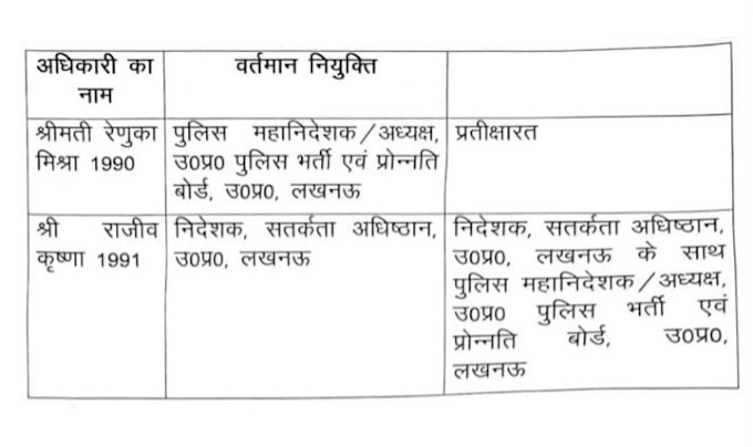 UP Police Paper Leak: योगी सरकार की बड़ी कार्रवाई, भर्ती बोर्ड की अध्यक्ष को हटाया, अब इन्हें मिली जिम्मेदारी