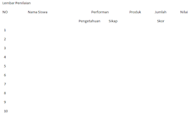 Contoh RPP KTSP Pendidikan Kewarganegaraan Kelas 5 Semester 1 , https://www.guruenjoy.com