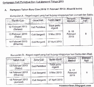 Pindaan Tarikh Cuti Berganti Sekolah 2013 Sempena Tahun 