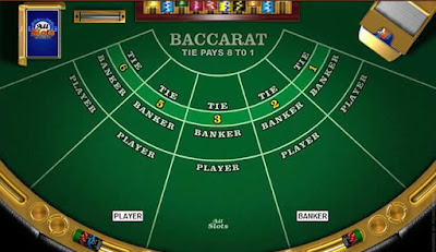 Cara Bermain Baccarat