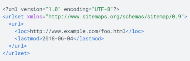 example google sitemap file
