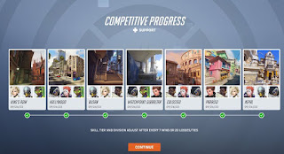 Overwatch 2, Competitive Mode, How, Ranks, Divisions, Work