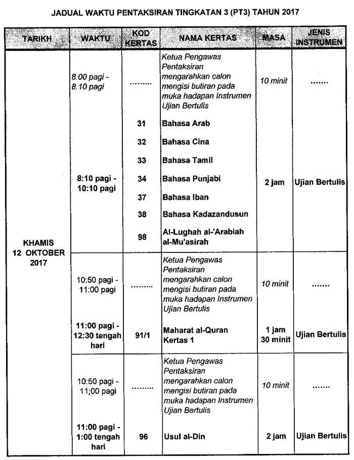 Jadual Waktu Pentaksiran Tingkatan 3 (PT3) 2017
