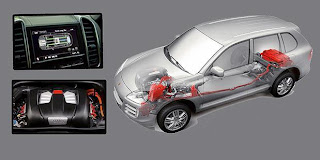 Teknologi Hibrida pilihan Porsche