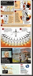 Entenda como funciona a execução por fuzilamento na Indonésia11