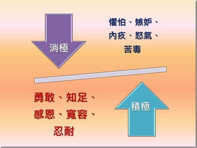 投影片7