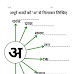 CBSE Class 1 Hindi Practice Worksheet Set E
