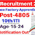 OFB Notification 2019 – Apply Online for 4805 Trade Apprentice Posts