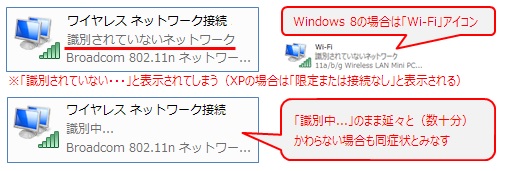 ワイヤレスネットワーク接続アイコン（Wi-Fiアイコン）に「識別されていないネットワーク」と表示されている