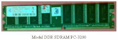 DDR SDRAM (Double Data Rate Synchronous Dynamic Random Access Memory)