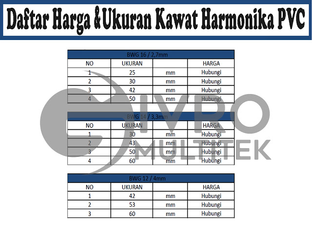 Kami Adalah Distributor Kawat Harmonika Galvanis Dan Lapis PVC Terlengkap Dan Termurah Di Indonesia. Hubungi Kami Untuk Mendapatkan Harga Terbaik!!!