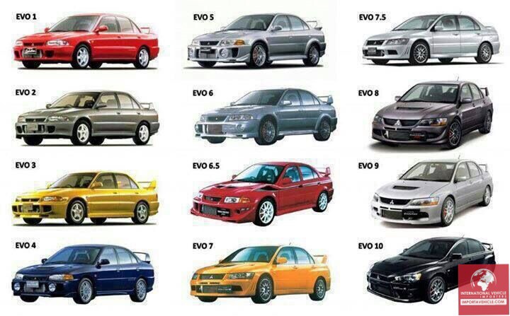 Mitsubishi Lancer Evolution 1 Though Evolution 10 Legal 