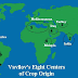 Center of diversity and center of origin