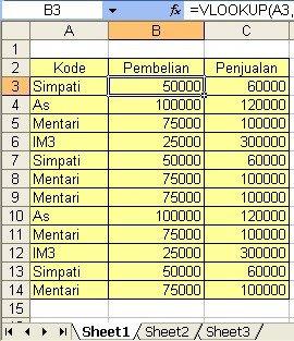 fungsi vlookup