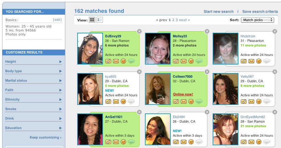 What is a good online dating name