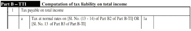 cbdt-notifies-changes-in-itr-7-for-ay-2023-24