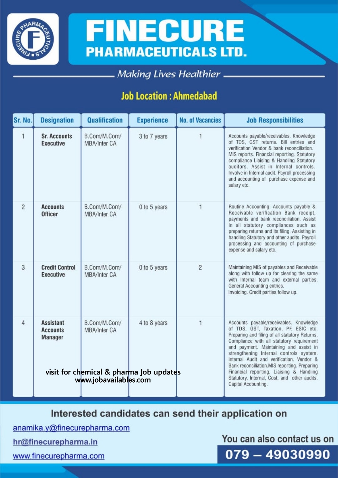 Job Availables, Finecure Pharmaceuticals Ltd Job Opening For Freshers & Experienced M.Com/ B.Com/MBA In Account