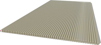 USD trillion