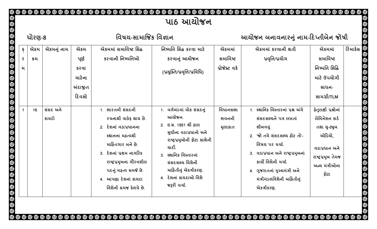 https://project303.blogspot.com/2021/09/social-science-aayojan.html