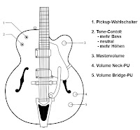 Schaltplan 6120