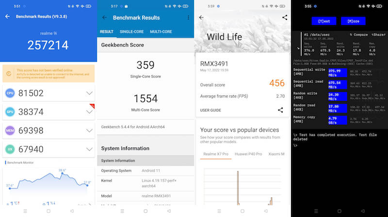 realme 9i benchmarks