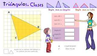  triángulos. Clases