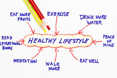 What is a healthy lifestyle