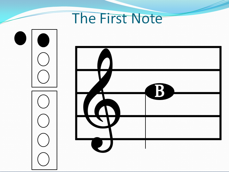 Elementary Music Methods: Real Life Edition: Recorder Fundamentals and ...