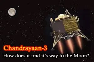 Chandrayaan-3: A Journey to the Moon with Star Sensor Technology