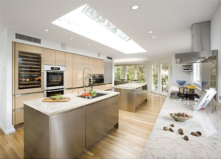 Tuscan Colors For Kitchen