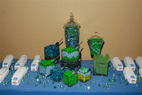 candy buffet pictures. Candy buffets are a trend that