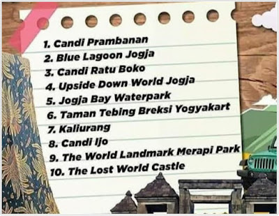 10 Top Destinasi Wisata Sleman