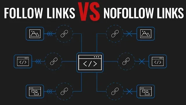 What is the difference between do follow and no follow backlinks