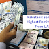 Pakistan Ranks Second in Remittances Sent from UAE, India Tops the List